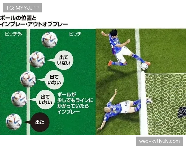 VAR判罚背后有哪些规则细节决定最终结果？