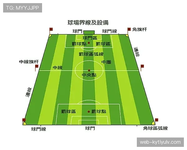 换人和比赛人数规则详解：何时容许少于11人上场？