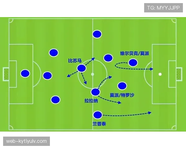 奥纳纳能否扛住利物浦的高强度压迫？——适应性与应对机制解析