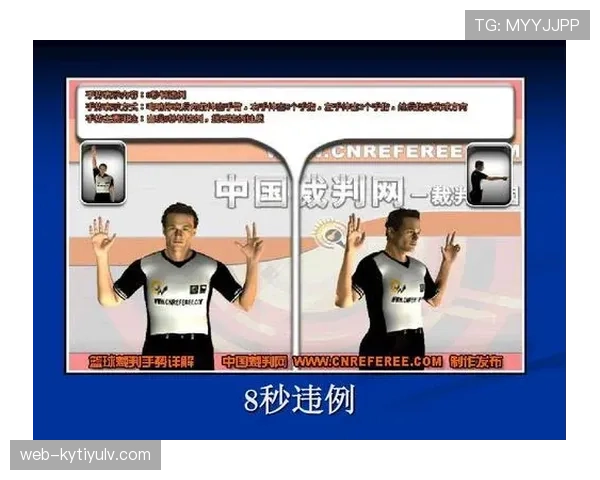 篮球裁判常用手势详解