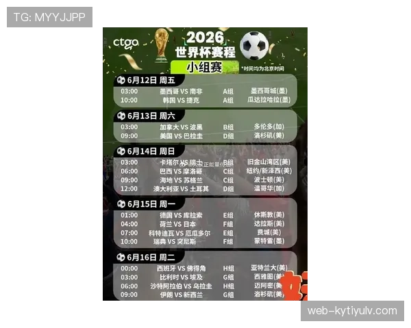 2026世界杯小组第三怎么算出线晋级淘汰赛有哪些条件