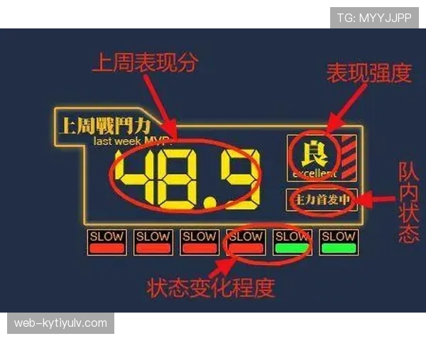 阿拉巴回撤出球如何主导防线重组？关键战对抗强度激增下的战术应对